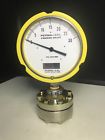 121tid02y23 Tw2.4a.0605 Process Gauge Rj Global Technologies
