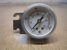 155s909 Usg Abb Gauge 2