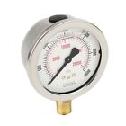 25-911-3000-psi-kpa Noshok 900 Series Stainless