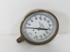 32798 Us Gauge Pressure For Fire Protection Service Psi