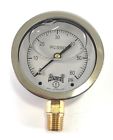 628311234176 Winters Instruments Pfq Series