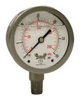 628311254952 Winters Instruments Pfq Series