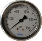 9767258 Wika Industrial Pressure Gauge Dial Psi Range Npt 683194559662