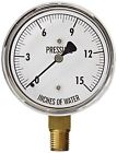 Lp1-254-15 Pic Gauge Lp Series