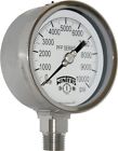 Pfp670r1 Winters Instruments Pfp Series Premium Stainless Steel Single 628311241532