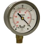 Pfq801 Wintersinstruments Winters Pressure Gauges Pfq