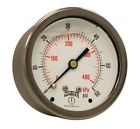 Pfq903 Winters Instruments Pfq Series Stainless Steel Dual Scale Liquid Filled