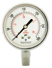 Ps254l-300 Durachoice 2-1-2 All Stainless 783583826990