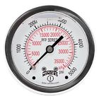 Winters Pfp Series Premium Stainless Steel 304 Dual Scale Liquid Filled Pressure 628311242478