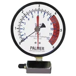 Wahl 40KBDLA6#HG Pressure Gauge, Psi, In Dial, 3/4 Npt, Bottom. Fixed Price $123.99.