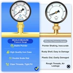 0-50PSI 2" Dial Face 1/8" Npt Well Pump Pressure Gauge, With 1/4" And 3/8.... Fixed Price $16.95.
