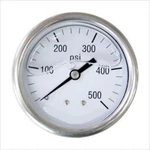 Oil Filled Air Pressure Gage 2.5", 1/4" Npt Rear Back Mount Gauge- 500 Psi. Fixed Price $18.39.