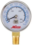 Milton 1195 1/4" Npt High Pressure Gauge. Fixed Price $22.41.
