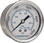 Pressure Gauge, 2-1/2" Dial, 0-5,000 Scale, 1/4" Thread Back Mount. Fixed Price $36.10.