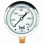 Winters 2-1/2 Dial Size, Liquid Filled Industrial Pressure Gauge, Brass Internal. Fixed Price $37.62.
