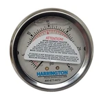 Harrington Pressure Gauge 213.53 2.5" 30 Psi, 2ND Scale, 1/4 Npt Back Mount. Fixed Price $39.99.