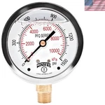 Reliable 2-1/2" Liquid-filled Industrial Pressure Gauge With Brass Internals. Fixed Price $37.50.